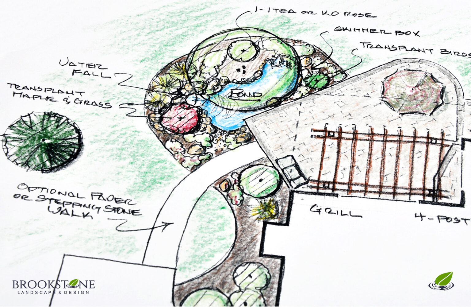 Commercial Landscape Design - Brookstone Landscape & Design