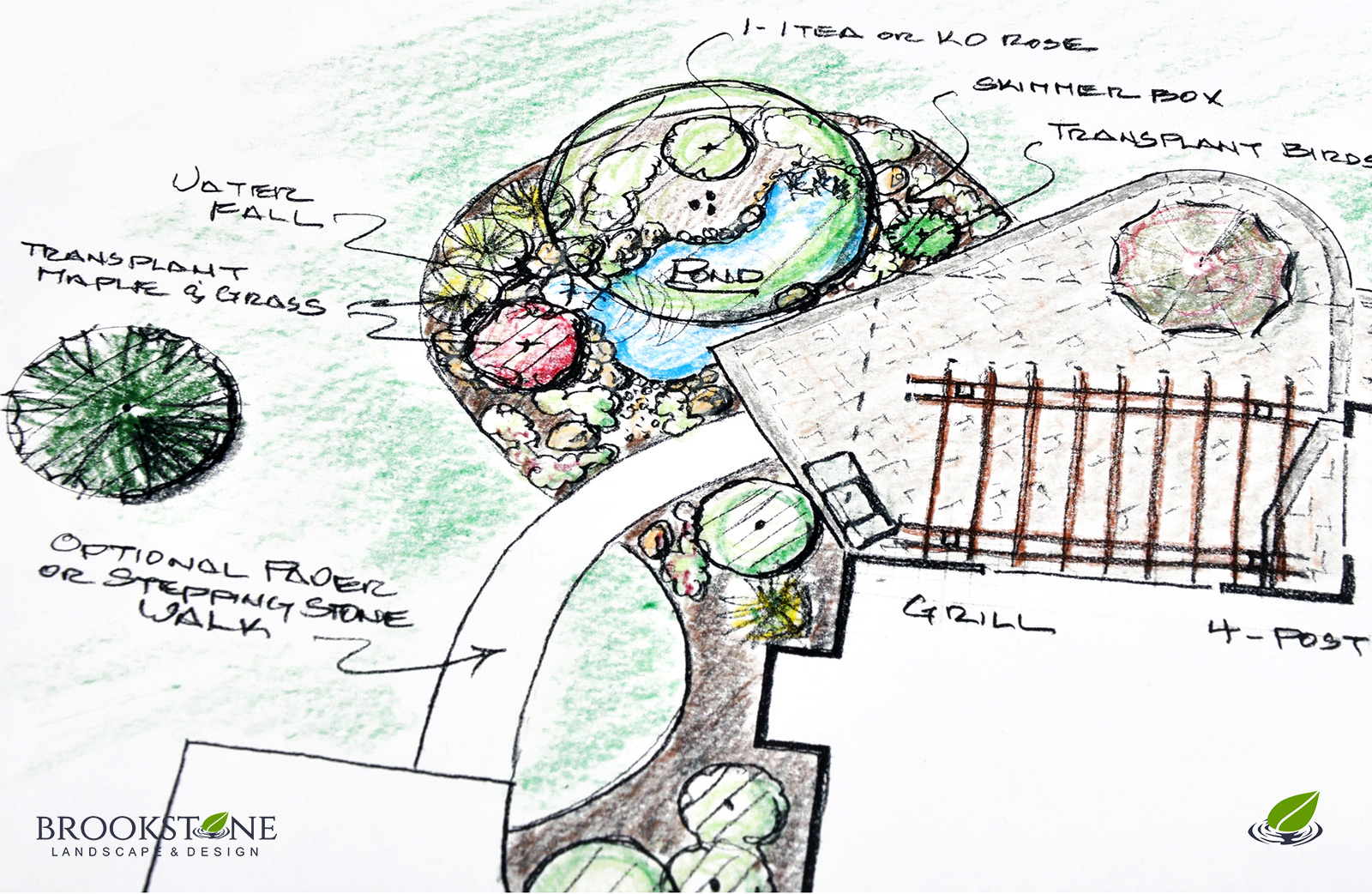 Landscape Maintenance - Treasure Valley Landscape, Idaho